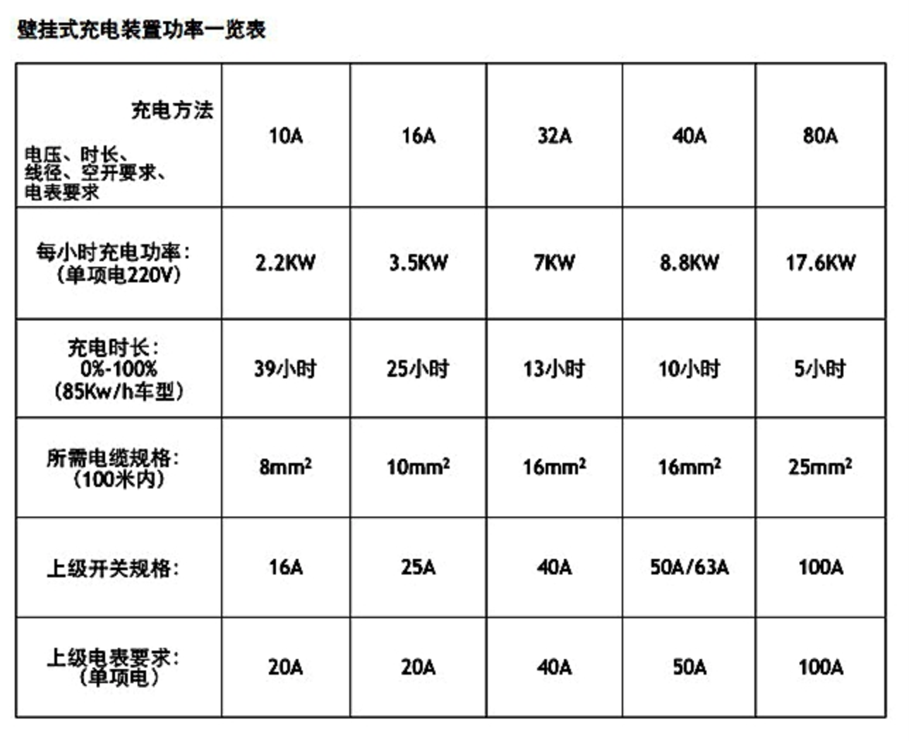 點擊查看大圖 點擊查看大圖
