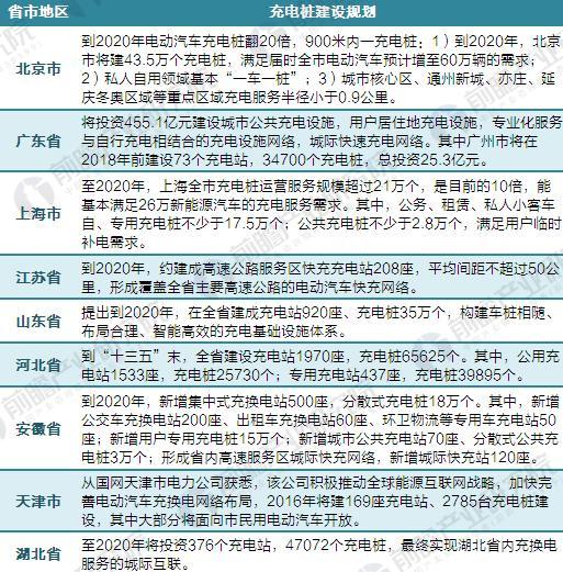 點擊查看大圖 點擊查看大圖