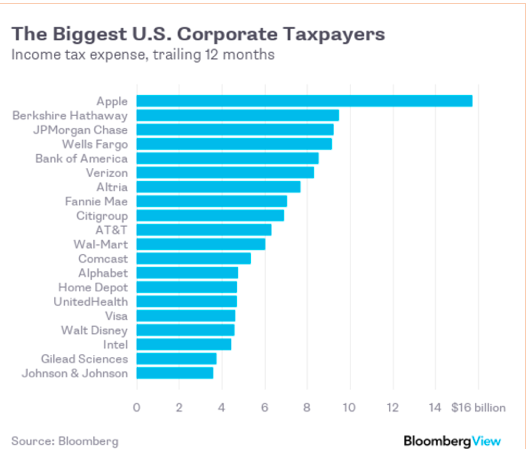 點擊查看大圖 點擊查看大圖