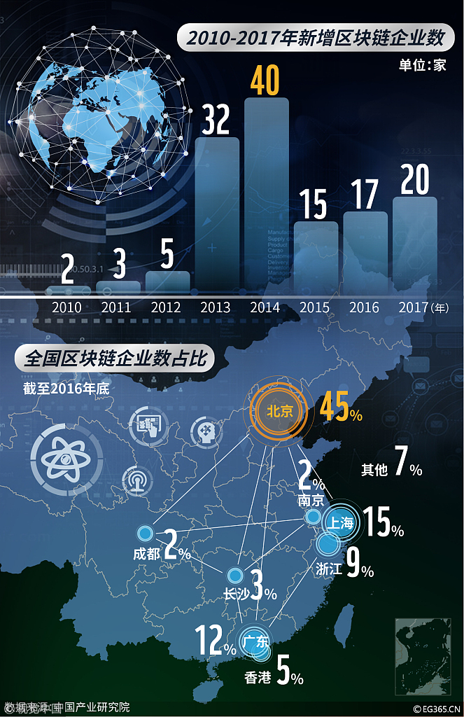 點擊查看大圖 點擊查看大圖