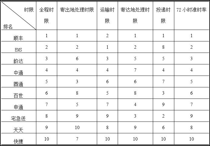 點擊查看大圖 點擊查看大圖
