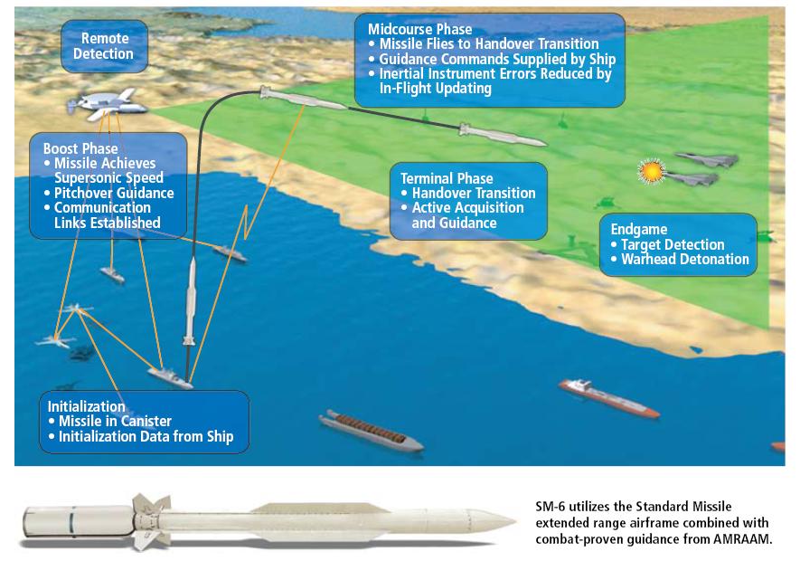 點擊查看大圖 點擊查看大圖