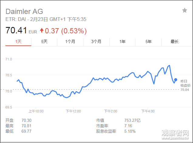 點擊查看大圖 點擊查看大圖