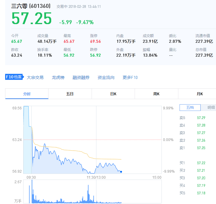 點擊查看大圖 點擊查看大圖