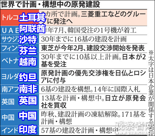 點擊查看大圖 點擊查看大圖