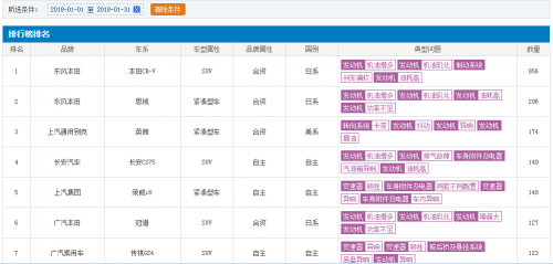 點擊查看大圖 點擊查看大圖