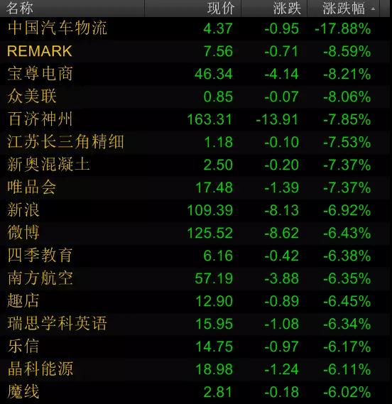 點擊查看大圖 點擊查看大圖