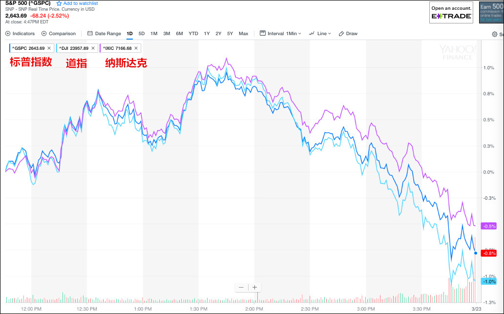 點擊查看大圖 點擊查看大圖