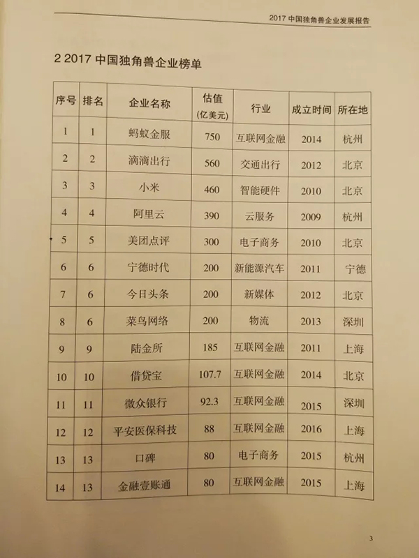 點擊查看大圖