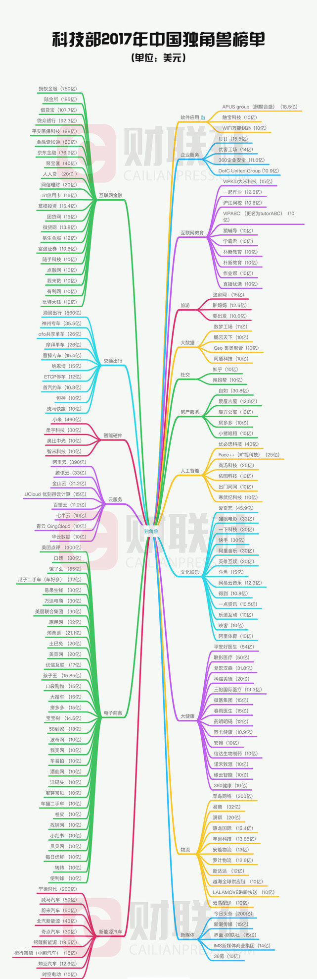 點擊查看大圖 點擊查看大圖