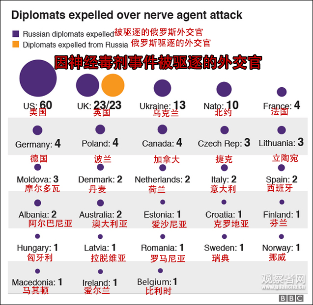 點擊查看大圖 點擊查看大圖