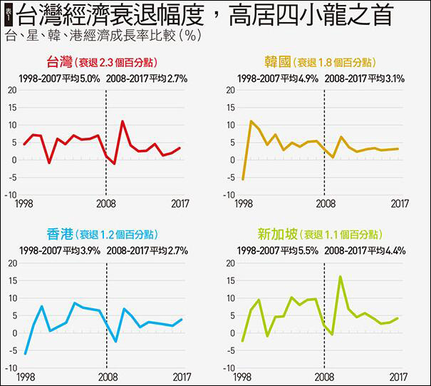 點擊查看大圖 點擊查看大圖