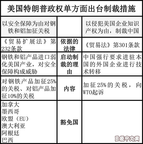 點擊查看大圖 點擊查看大圖