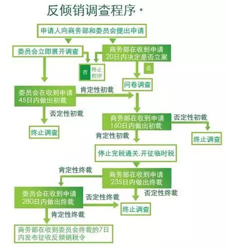 點擊查看大圖 點擊查看大圖