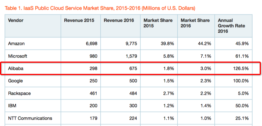 點擊查看大圖 點擊查看大圖