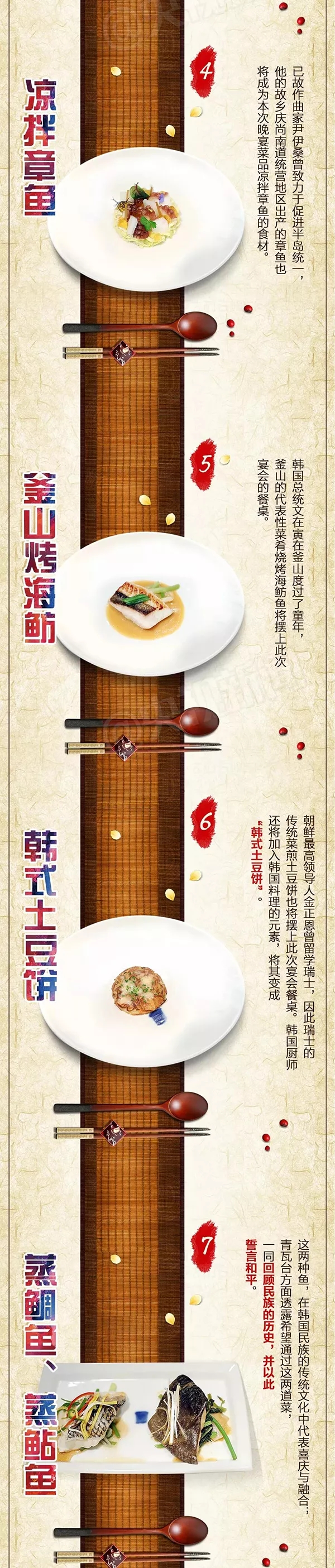 點擊查看大圖