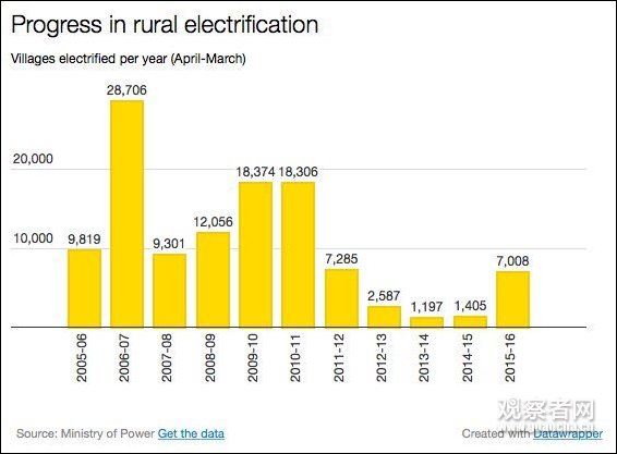 點擊查看大圖 點擊查看大圖