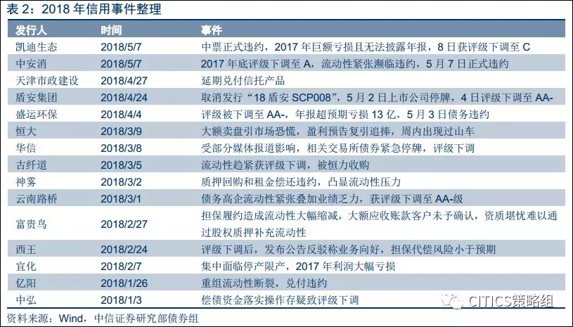 點擊查看大圖 點擊查看大圖