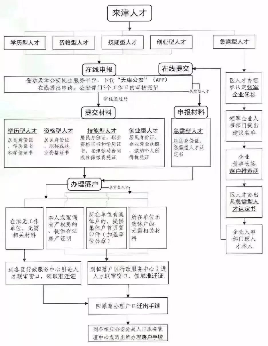 點擊查看大圖 點擊查看大圖