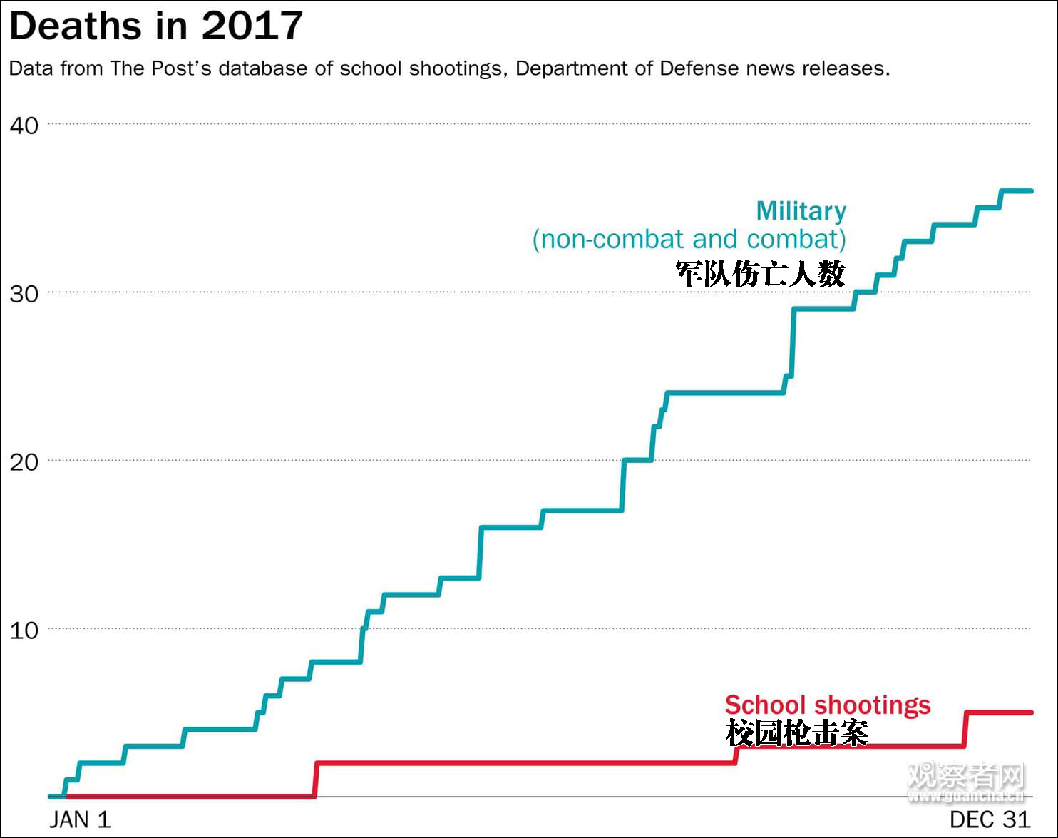 點擊查看大圖 點擊查看大圖