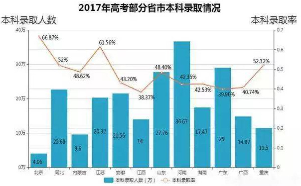點擊查看大圖 點擊查看大圖