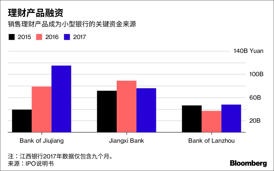 點擊查看大圖 點擊查看大圖