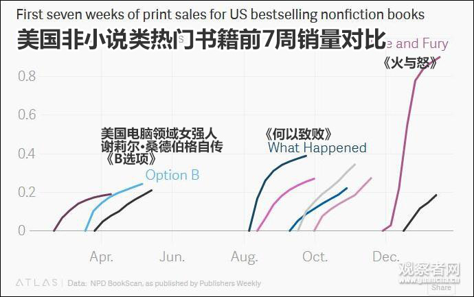 點擊查看大圖 點擊查看大圖