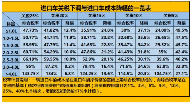 點擊查看大圖 點擊查看大圖
