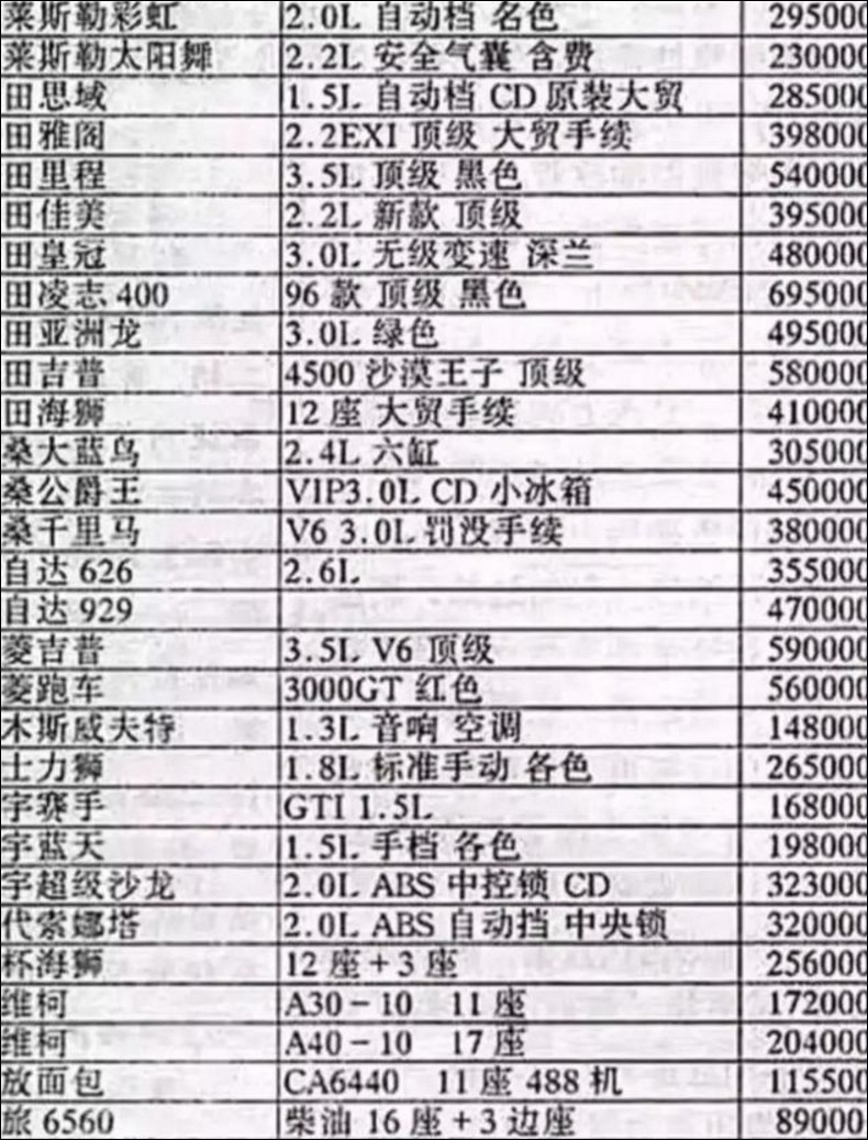 點擊查看大圖 點擊查看大圖