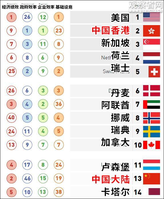 點擊查看大圖 點擊查看大圖