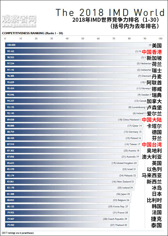 點擊查看大圖 點擊查看大圖