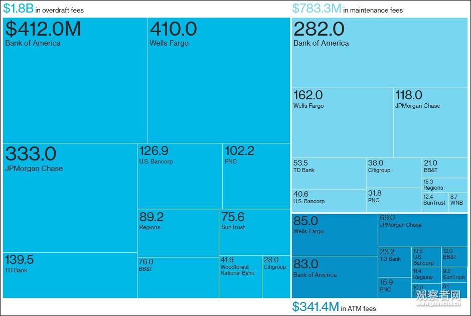 點擊查看大圖 點擊查看大圖