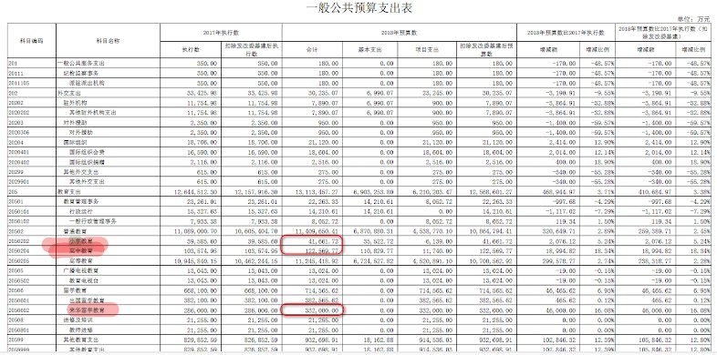 點擊查看大圖 點擊查看大圖