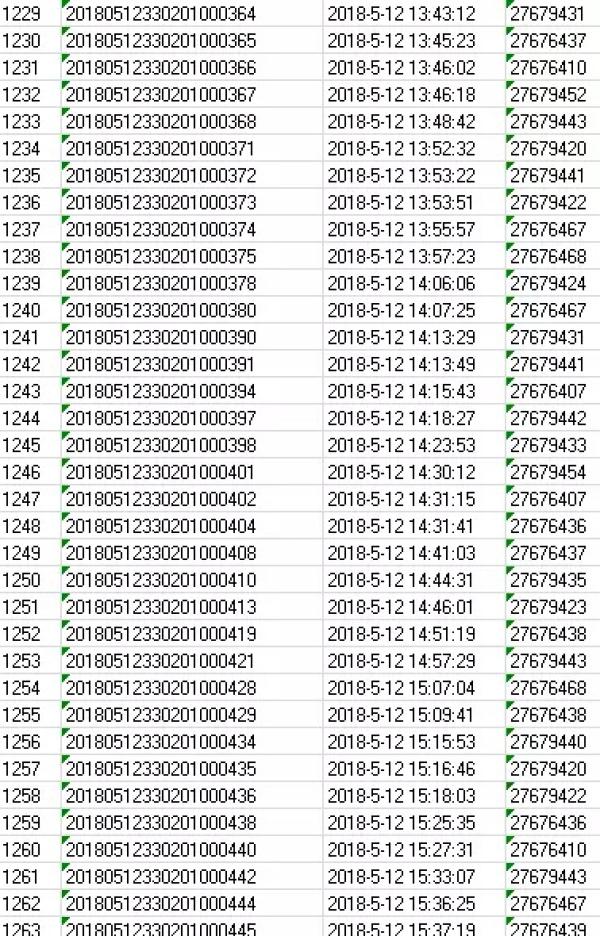 點擊查看大圖 點擊查看大圖
