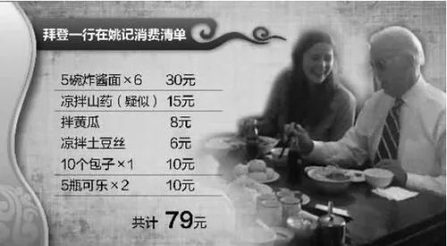點擊查看大圖