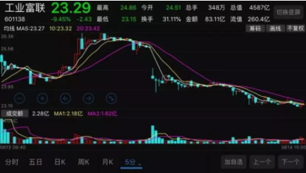 點擊查看大圖 點擊查看大圖