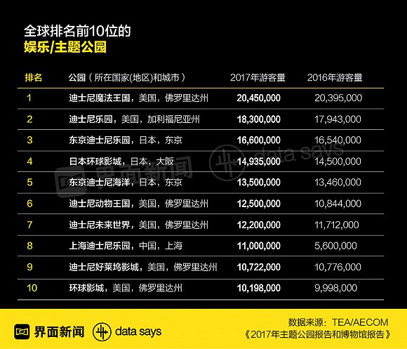 點擊查看大圖 點擊查看大圖