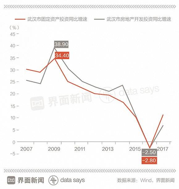 點擊查看大圖 點擊查看大圖