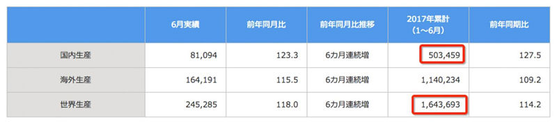 點擊查看大圖 點擊查看大圖