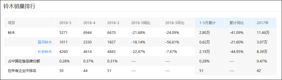 點擊查看大圖 點擊查看大圖