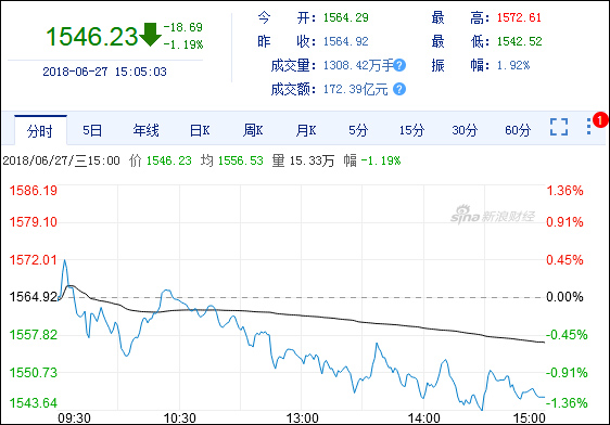 點擊查看大圖 點擊查看大圖