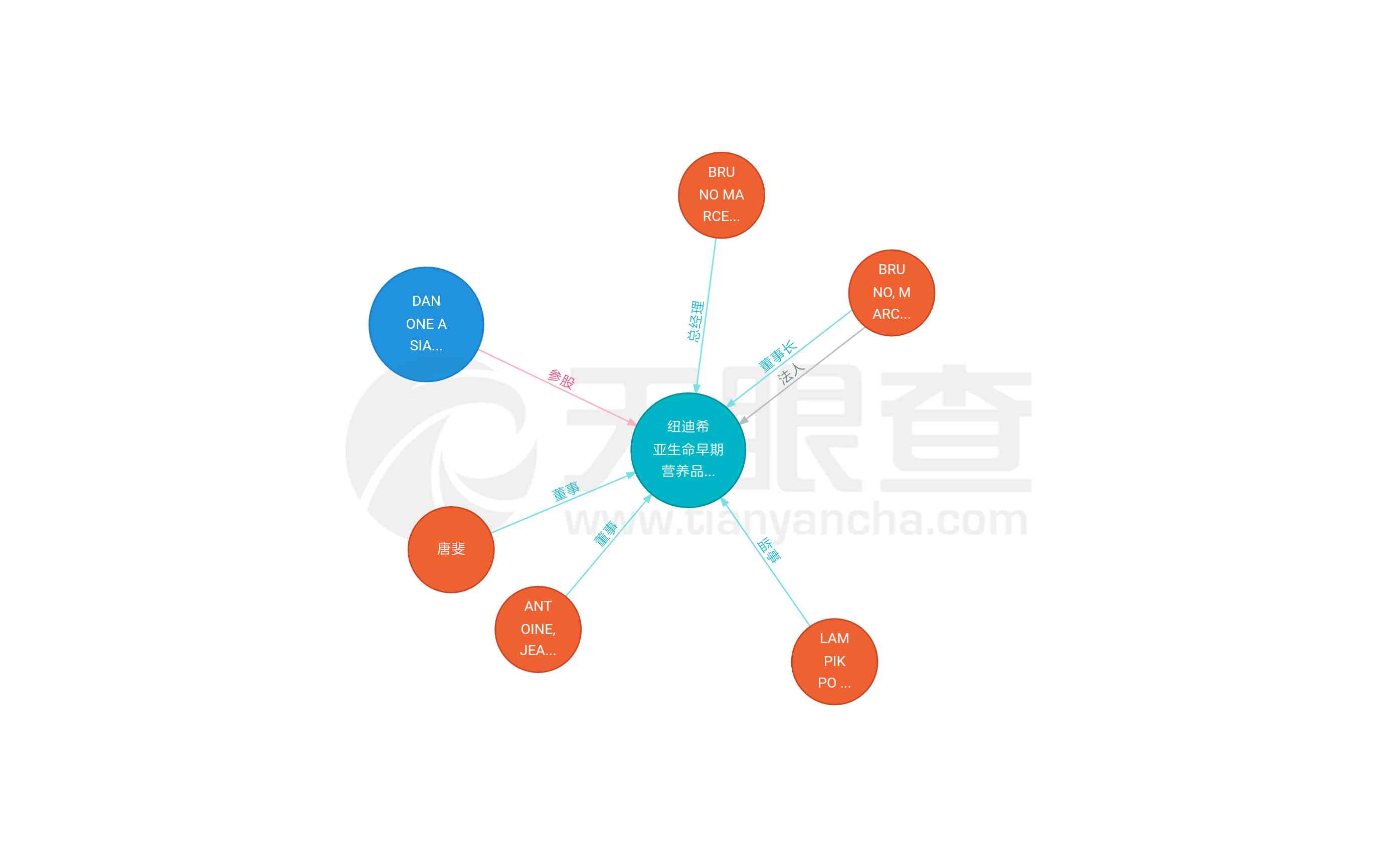 點擊查看大圖 點擊查看大圖