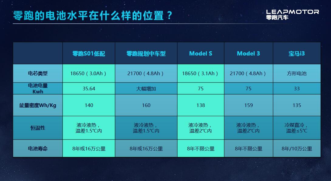 點擊查看大圖 點擊查看大圖