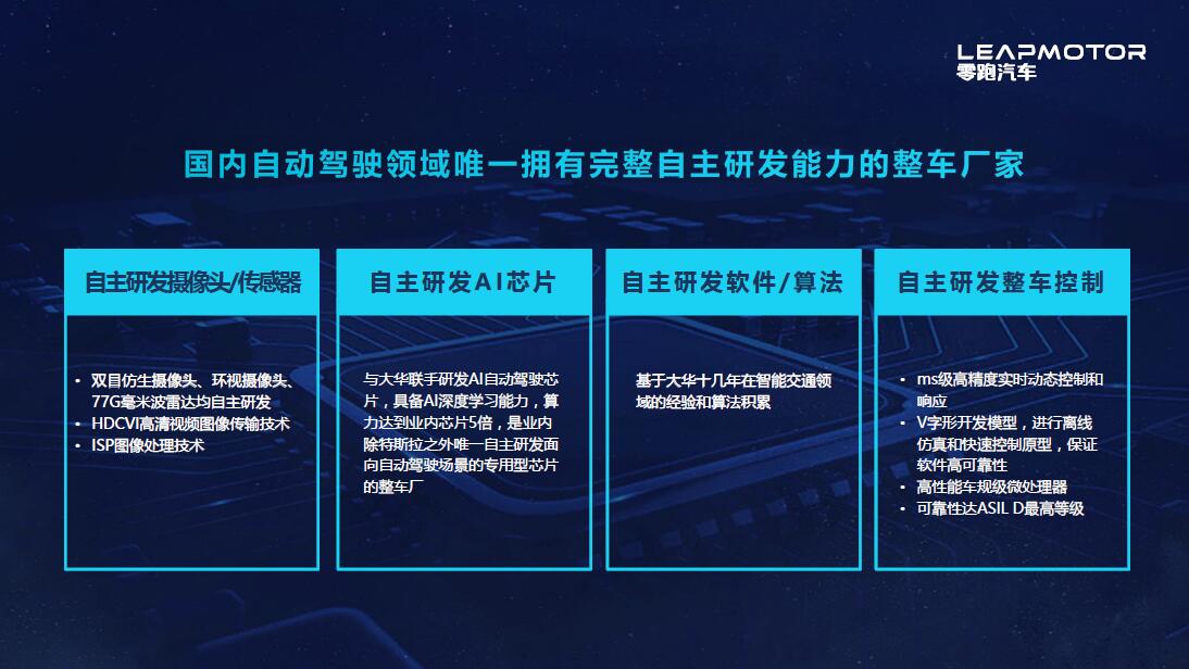 點擊查看大圖 點擊查看大圖