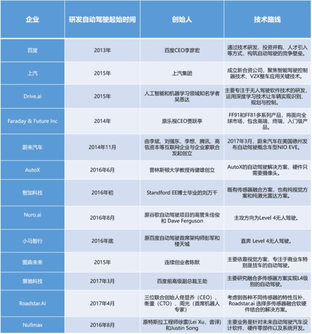 點擊查看大圖 點擊查看大圖
