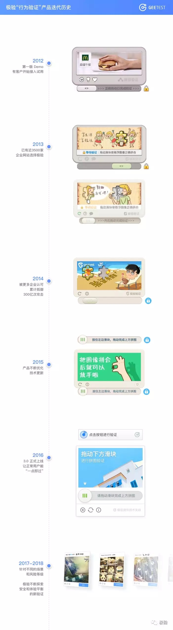 點擊查看大圖 點擊查看大圖