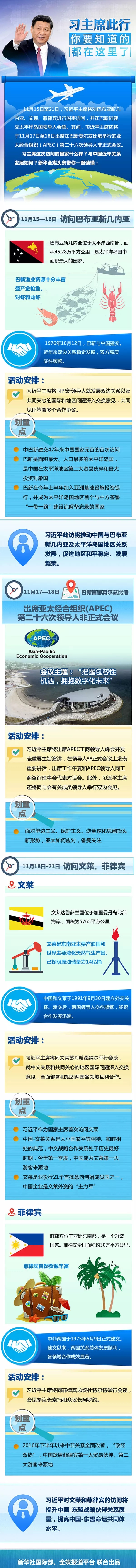 點擊查看大圖