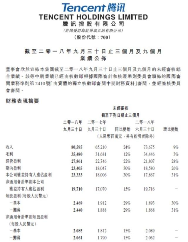 點擊查看大圖 點擊查看大圖