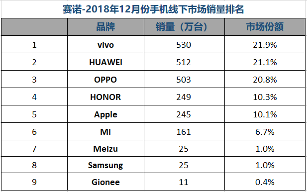 點擊查看大圖 點擊查看大圖