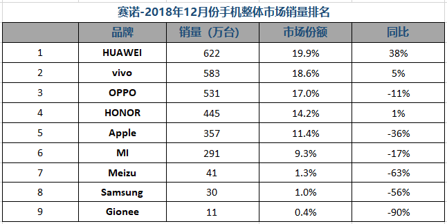 點擊查看大圖 點擊查看大圖
